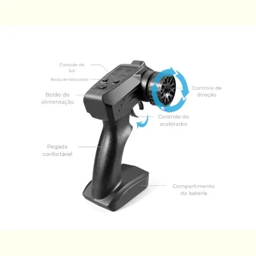 Carrinho de Brinquedo Elétrico