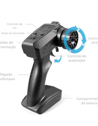 Carrinho de Brinquedo Elétrico
